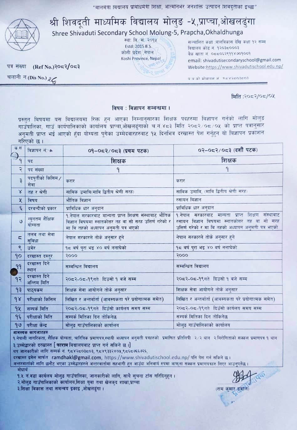 शिक्षक आवाश्यकता सम्वन्धि सूचना -2082